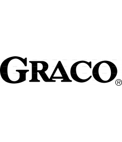 GRACO