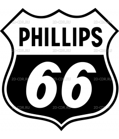 PHILIPS 66 PETROLEUM