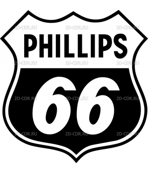 PHILIPS 66 PETROLEUM