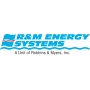 R&M ENERGY SYSTEMS