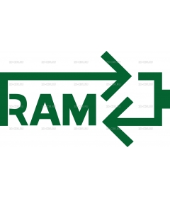 RAM