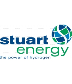 STUART ENERGY